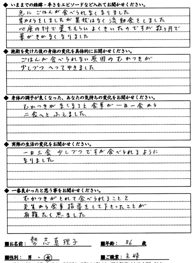 MSさん 80女性 胃のむかつき・食欲不振