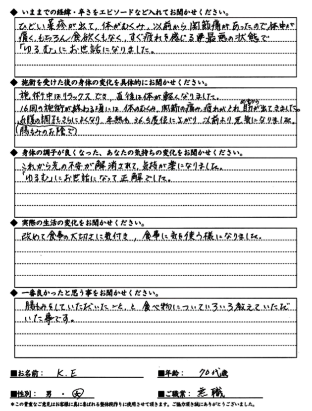 KEさん 70代女性 薬疹・むくみ・全身の痛み・食欲不振・慢性疲労