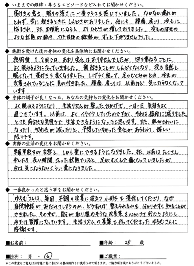 NIさん 20代女性 寝付の悪さ・倦怠感・腰痛・肩こり・のぼせ・むくみ・冷え・微熱
