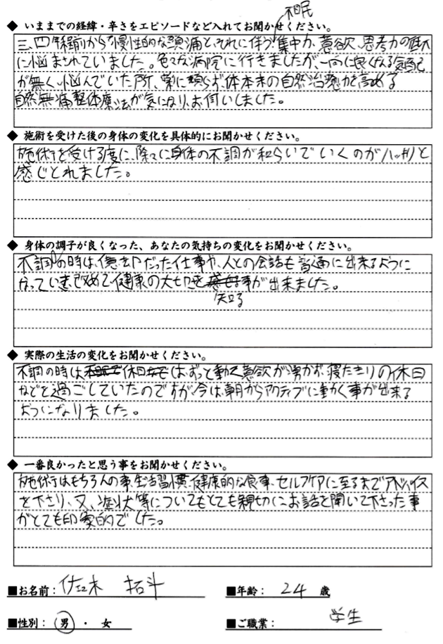 TSさん 20代男性 頭痛・不眠・集中力、意欲、思考力の低下
